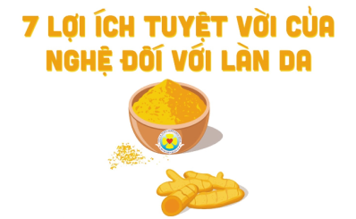 7 lợi ích tuyệt vời của nghệ đối với làn da